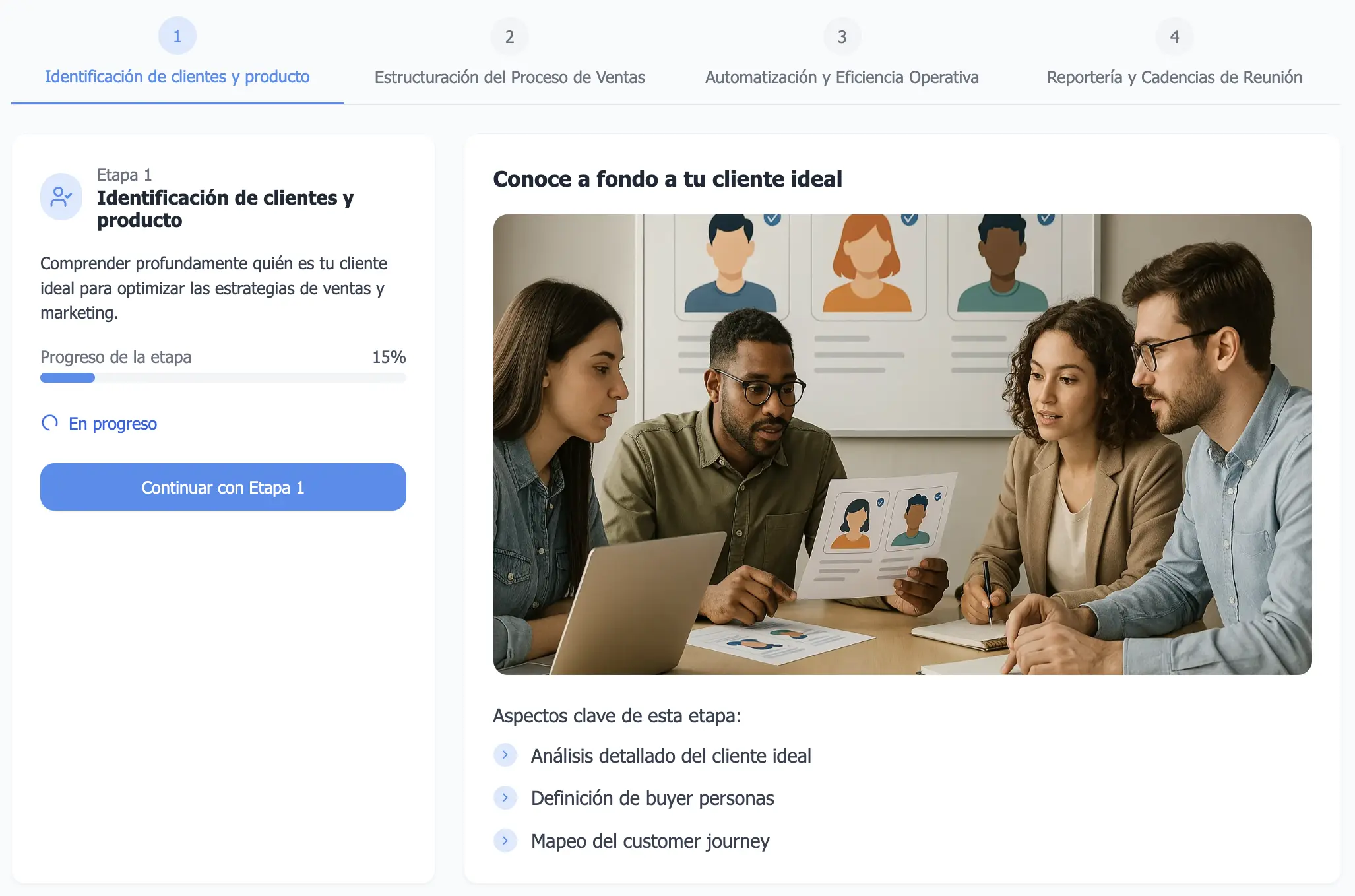 FocusFlow metodología